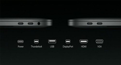 Bỏ cổng sạc MagSafe, gom tập thể các loại cổng vào chung làm một: USB-C - Ảnh: Apple