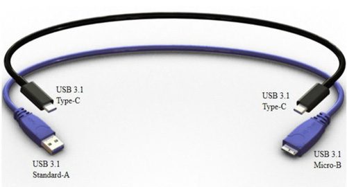 Cổng USB-C trên MacBook Pro 2016 hỗ trợ cả hai giao thức truyền dữ liệu USB 3.1 và Thunderbolt 3, nhưng khác biệt với cổng USB-A hỗ trợ USB 3.1 đang thịnh hành trên thị trường với đầu cắm màu xanh dương để phân biệt - Ảnh: Forbes