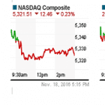 truoc-gio-giao-dich-2111-co-phieu-hang-khong-huong-ung-acv-len-upcom2