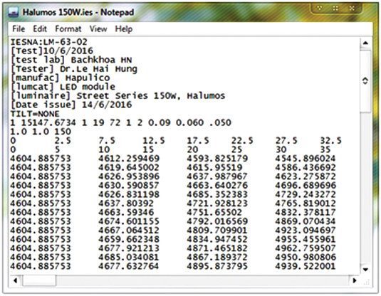 Hình 4. Tệp số liệu các điểm đo