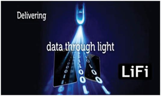 Hình 5: Li-Fi