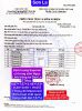 3.1 Những hoạt chất quan trọng có trong củ sâm Ngọc Linh Sơn La