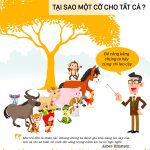 goc-nhin-moi-ve-cong-dan-toan-cau