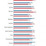 thay-phong-thuy-cua-trump-chon-ai-lam-tong-thong-2016-3