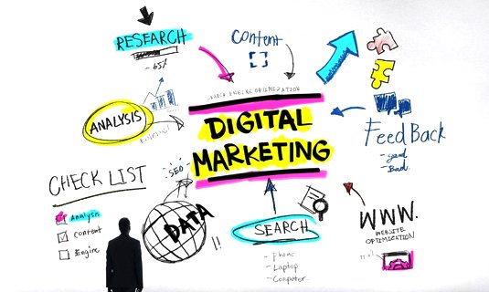 tu-duy-marketing-tu-duy-lai-de-phat-trien-dn