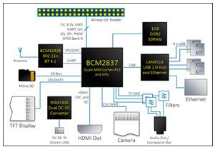 7f - ÁNH SÁNG VÀ CUỘC SỐNG